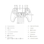 Dualsense + USB-C – A